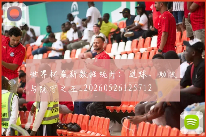 世界杯最新数据统计：进球、助攻与防守之王_20260526125712